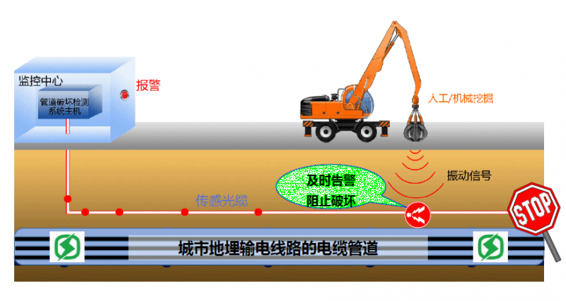 点击浏览商品大图